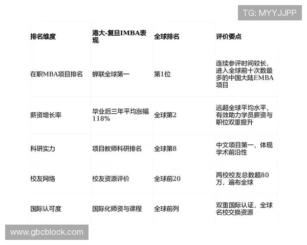 全球体育赛事数据排名解析 关注各大项目顶尖运动员表现与成就