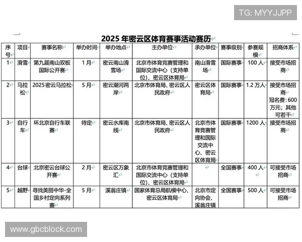 体育赛事门户观察：分析当前体育赛事平台发展趋势与未来机遇