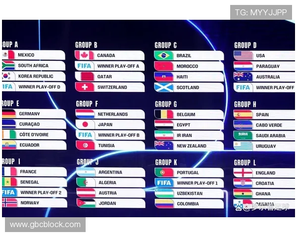 2026世界杯赛程全攻略与实时赛程导航指南 - 副本 (2) 2026世界杯赛程全攻略与实时赛程导航指南 - 副本 (2)