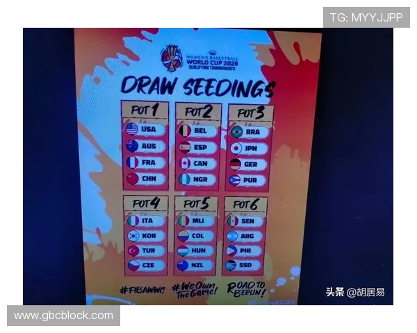 2026年世界杯赛事安排及各阶段赛程一览 - 副本 - 副本 2026年世界杯赛事安排及各阶段赛程一览 - 副本 - 副本