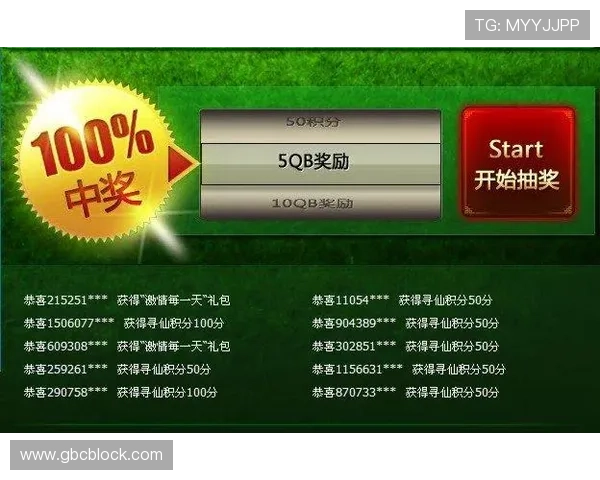 世界杯最新赛事数据全面解析及球员表现趋势报告 - 副本 - 副本