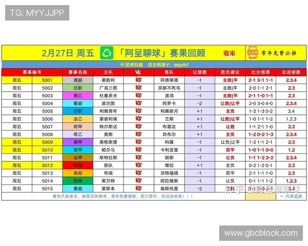 世界杯赛事数据全解析 最新赛程战况及球员表现一网打尽 - 副本 (2) - 副本 世界杯赛事数据全解析 最新赛程战况及球员表现一网打尽 - 副本 (2) - 副本