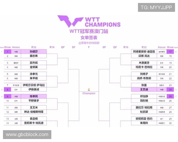世界杯赛程中心全览与赛事时间安排最新动态汇总 - 副本 (2) - 副本